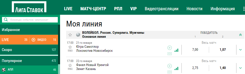 Ставки на волейбол